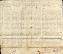 Лист списка 225 азсп document