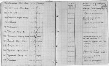 Донесение о безвозвратных потерях 252 сд document