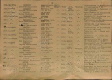 Лист представления о награждении медалью «За оборону Советского Заполярья» document