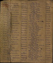 Лист приказа о награждении медалью «За оборону Советского Заполярья» document