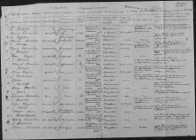 Донесение о безвозвратных потерях 117 тбр document