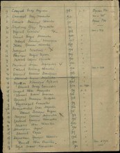 Лист списка 36 зсбр. document