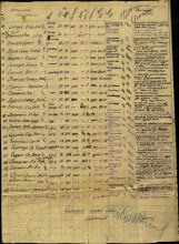 Лист списка 18 азсп document