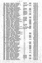 Лист списка захоронения. document