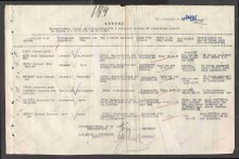 Лист донесения о безвозвратных потерях 80 сд. obd-memorial.ru/html/info.htm?id=52545029&p=3 document