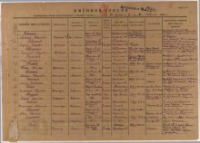 Донесение о безвозвратных потерях 311 СД. https://www.obd-memorial.ru/html/info.htm?id=51027960 document