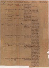 Лист донесения о безвозвратных потерях. https://obd-memorial.ru/html/info.htm?id=50082071 document