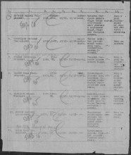 Лист донесения о безвозвратных потерях. https://obd-memorial.ru/html/info.htm?id=50845562 document