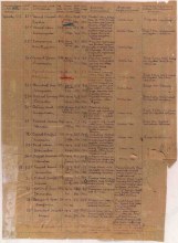 Донесение о безвозвратных потерях. https://obd-memorial.ru/html/info.htm?id=50082044 document