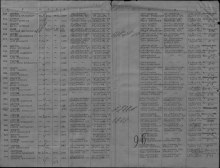 Лист донесения послевоенного периода Оричевского РВК. www.obd-memorial.ru/html/info.htm?id=64444227 document