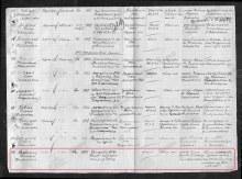 Документ, уточняющий потери pamyat-naroda.ru document