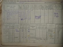 Семья Федора Дмитриевича. Похозяйственная книга 1946 г. document