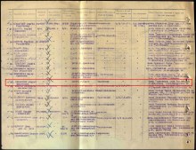 Запись в донесении 04.06.1943