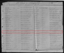 Запись в донесении 28.01.1943