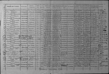 Донесение о безвозвратных потерях