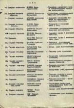 Документ о награждении