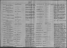 Донесение о безвозвратных потерях