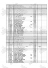 Поименный список захоронения