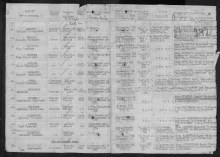 Донесение о безвозвратных потерях