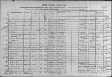 Документ уточняющий потери