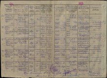 Сведения о личном составе ВПП и ЗП