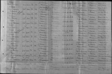 Документ уточняющий потери