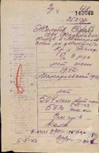 Сведения о личном составе ВПП и ЗП