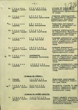 Документ о награждении