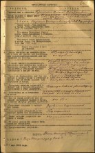 Кандидатская карточка