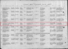 Донесение о безвозвратных потерях document