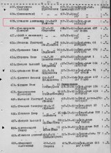 Донесение о военнопленных https://www.obd-memorial.ru/html/info.htm?id=79687275 document
