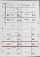 Донесение о военнопленных https://www.obd-memorial.ru/html/info.htm?id=67349627 document