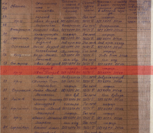 Приказ о награждении медалью «За оборону Ленинграда» document