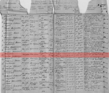 список безвозвратных потерь командно-начальствующего состава 311 сд за 1941 год, 1069 сп document