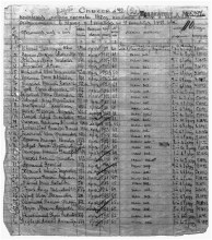 Список погребения, №25 document