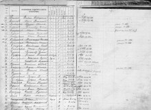 Страница документа без названия о потерях: причина, дата, № приказа и дата document