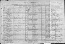 Именной список Белохолуницкого РВК от 3.07.1946