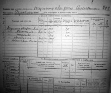 Колхоз "Боровлянский", хозяйство 405, 1937 г.