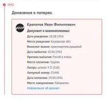 Кропотов И.Ф. Донесения о потерях document