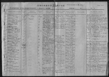 Машкин Иван Афанасьевич document