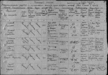 память народа document