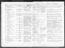 Чегаев Александр Лаврентьевич document