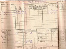 похозяйственная книга 1940-42 г document