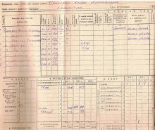 1940-1942 гг document