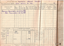 похозяйственная книга 1940-42 гг document