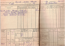 похозяйственная книга 1938-39 гг document