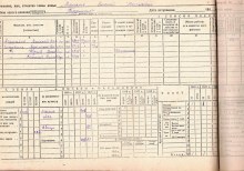 похозяйственная книга 1946-48 г document