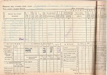 похозяйственная книга 1943-45 гг. document