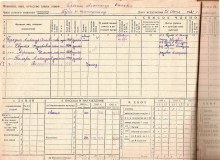 похозяйственная книга 1940-42 гг document