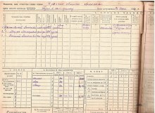 похозяйственная книга 1940-42 гг document